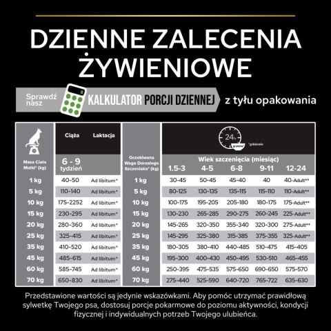 Purina Pro Plan Medium Puppy Optistart Kurczak I Ryż 12kg