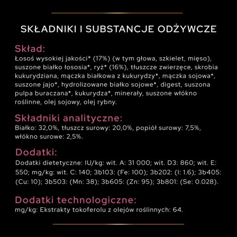 Purina Pro Plan Medium Puppy Sensitive Optiderma Łosoś I Ryż 12kg