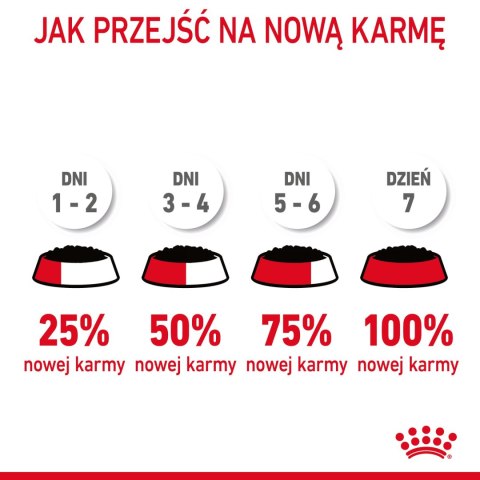 ROYAL CANIN Light Weight Care W Galaretce 12x85g