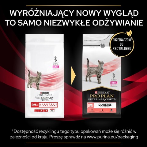 PURINA Pro Plan Veterinary Diets DM Diabetes Management Cat 1,5kg