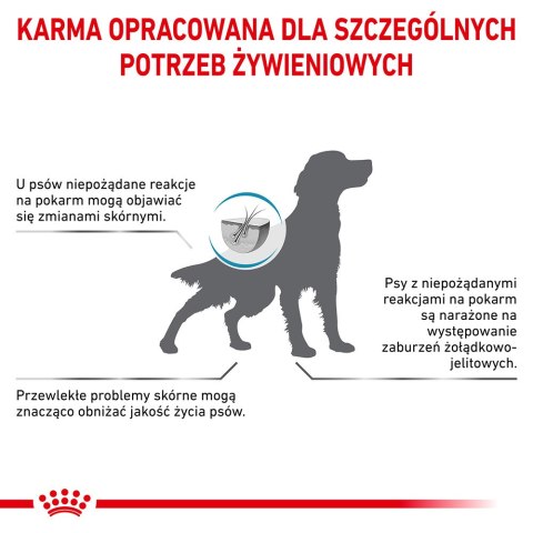 ROYAL CANIN Anallergenic 8kg