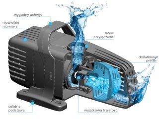 AQUAEL Pompa Fontannowa Pfn 25000 ECO 260W 24000 l/h