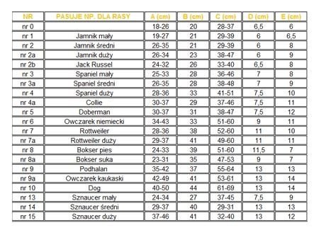 Dingo Kaganiec Metalowy Dla Psa Rozmiar 8a