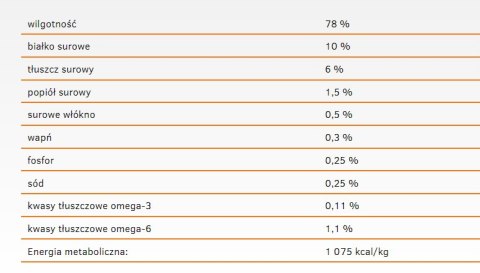 Calibra Cat Adult Life Karma Dla Kota Z Kurczakiem 200g