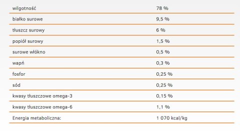Calibra Cat Adult Life Karma Dla Kota Z Wołowiną 200g
