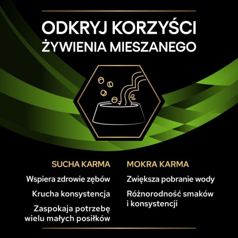 PRO PLAN Veterinary Diets HA Hypoallergenic Karma Sucha dla Psa 7 kg