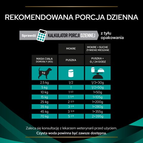 Pro Plan Veterinary Diets En Gastrointestinal Karma Dla Psa Mus 195g