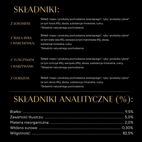 SHEBA® Classics Rybne Smaki 32x85g