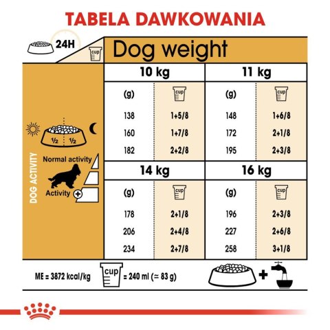 ROYAL CANIN Cocker Spaniel Adult 12kg