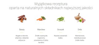 Josera Loopies Kurczak 150g
