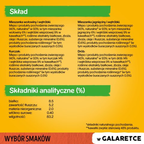 Pedigree Mokra Karma Dla Dorosłych Psów W Galaretce Z Wołowiną, Z Kurczakiem, Z Jagnięciną, Z Drobiem 12x100g