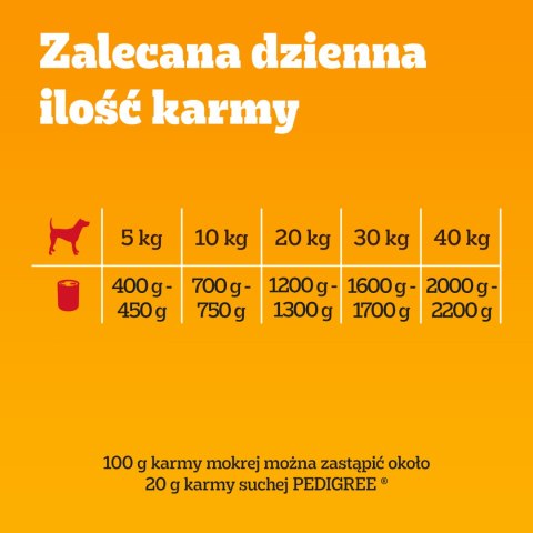 Pedigree Mokra Karma Dla Dorosłych Psów Z Kurczakiem I Warzywami W Galaretce 400g