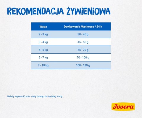 Josera Marinesse 10kg