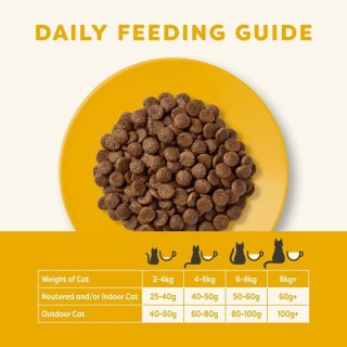 APPLAWS Complete Dry Adult Chicken 400g