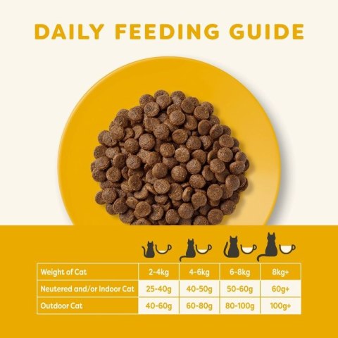 APPLAWS Complete Dry Adult Chicken 400g