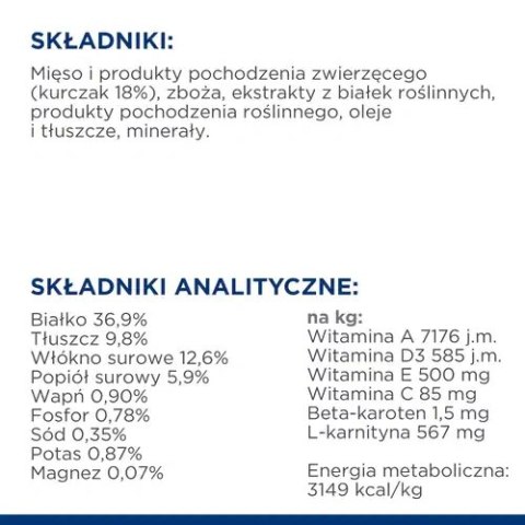 Hill's PD Prescription Diet Feline r/d 1,5kg