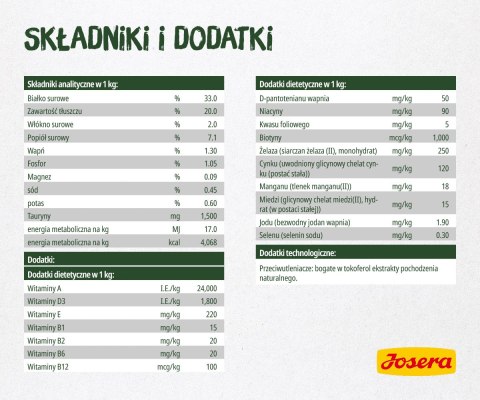 Josera Naturecat 400g