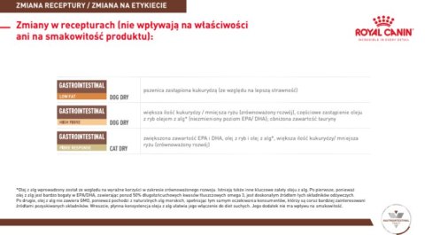 ROYAL CANIN Gastrointestinal Low Fat 6kg